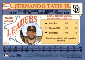 2023 Topps - 1988 Topps League Leaders Oversized Box Toppers #88LL-16 Fernando Tatis Jr. Back