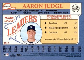 2023 Topps - 1988 Topps League Leaders Oversized Box Toppers #88LL-20 Aaron Judge Back
