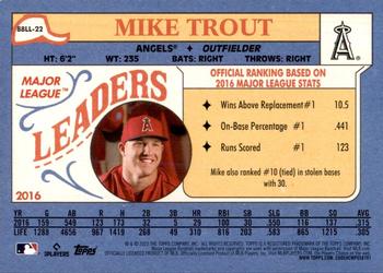2023 Topps - 1988 Topps League Leaders Oversized Box Toppers #88LL-22 Mike Trout Back