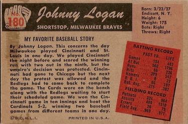 1955 Bowman #180 Johnny Logan Back