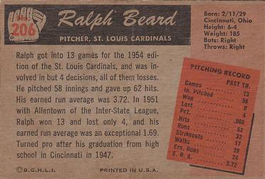 1955 Bowman #206 Ralph Beard Back