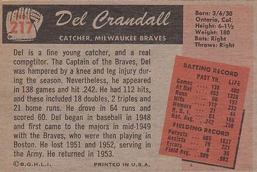 1955 Bowman #217 Del Crandall Back