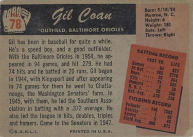 1955 Bowman #78 Gil Coan Back