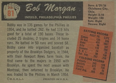 1955 Bowman #81 Bobby Morgan Back