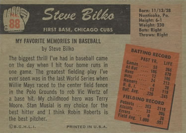1955 Bowman #88 Steve Bilko Back
