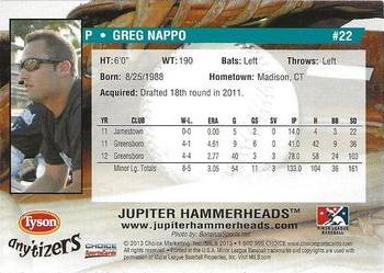 2013 Choice Jupiter Hammerheads #22 Greg Nappo Back
