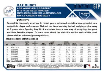 2023 Topps - Advanced Stat #519 Max Muncy Back
