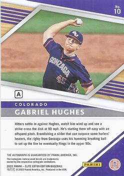 2022 Panini Elite Extra Edition - Prime Numbers Signatures A #10 Gabriel Hughes Back