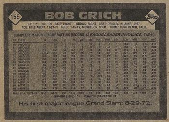 1987 California Angels Bobby Grich Night #155 Bobby Grich Back
