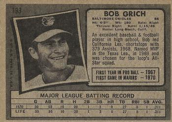 1987 California Angels Bobby Grich Night #193 Bobby Grich Back