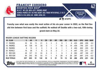 2023 Topps 1st Edition #42 Franchy Cordero Back