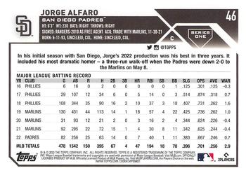 2023 Topps 1st Edition #46 Jorge Alfaro Back