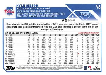 2023 Topps 1st Edition #96 Kyle Gibson Back