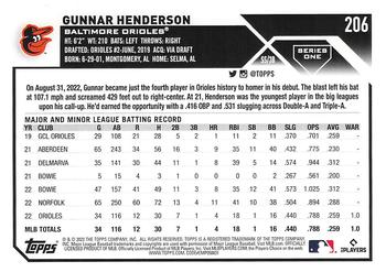 2023 Topps 1st Edition #206 Gunnar Henderson Back