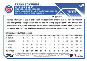 2023 Topps 1st Edition #249 Frank Schwindel Back