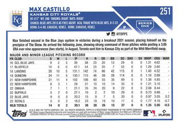 2023 Topps 1st Edition #251 Max Castillo Back