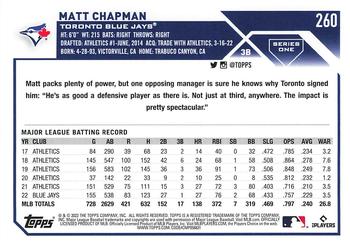2023 Topps 1st Edition #260 Matt Chapman Back
