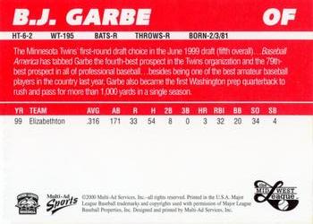2000 Multi-Ad Midwest League Top Prospects (Unnumbered) #NNO B.J. Garbe Back