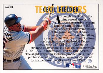 1994 Fleer - Team Leaders #6 Cecil Fielder Back