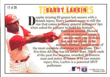1994 Fleer - Team Leaders #17 Barry Larkin Back