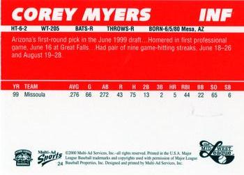 2000 Multi-Ad Midwest League Top Prospects (Numbered Oval Logo) #24 Corey Myers Back