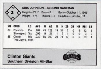 1988 Grand Slam Midwest League All-Stars - No MLB Logo #3 Erik Johnson Back