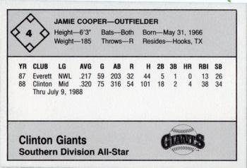 1988 Grand Slam Midwest League All-Stars - No MLB Logo #4 Jamie Cooper Back