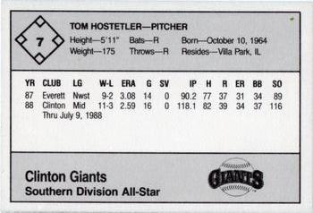 1988 Grand Slam Midwest League All-Stars - No MLB Logo #7 Tom Hostetler Back