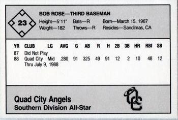 1988 Grand Slam Midwest League All-Stars - No MLB Logo #23 Bobby Rose Back