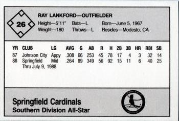 1988 Grand Slam Midwest League All-Stars - No MLB Logo #26 Ray Lankford Back
