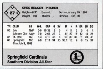 1988 Grand Slam Midwest League All-Stars - No MLB Logo #27 Greg Becker Back