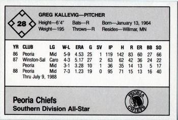 1988 Grand Slam Midwest League All-Stars - No MLB Logo #28 Greg Kallevig Back