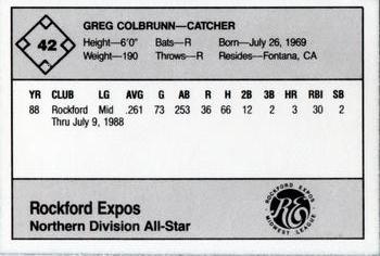 1988 Grand Slam Midwest League All-Stars - No MLB Logo #42 Greg Colbrunn Back