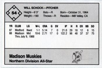 1988 Grand Slam Midwest League All-Stars - No MLB Logo #54 Will Schock Back