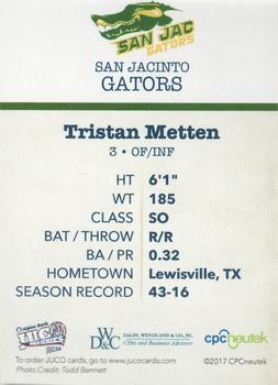 2017 Juco World Series San Jacinto North Gators #NNO Tristan Metten Back