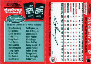 1991 MooTown Snackers - Foldout Panels #4 Ken Griffey Jr. Back