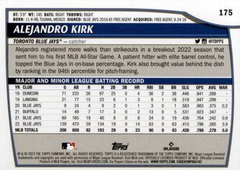 2023 Topps Big League #175 Alejandro Kirk Back