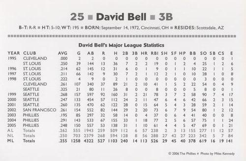 2006 Philadelphia Phillies Photo Cards #NNO David Bell Back