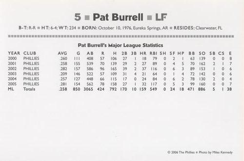 2006 Philadelphia Phillies Photo Cards #NNO Pat Burrell Back