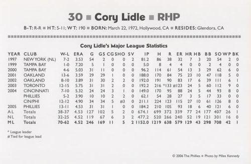 2006 Philadelphia Phillies Photo Cards #NNO Cory Lidle Back