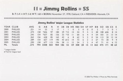 2006 Philadelphia Phillies Photo Cards #NNO Jimmy Rollins Back