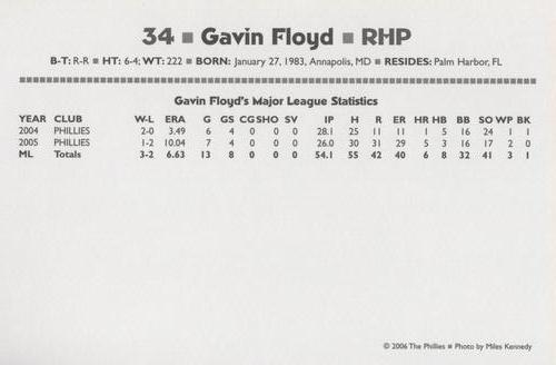 2006 Philadelphia Phillies Photo Cards - 2nd Edition Update #NNO Gavin Floyd Back