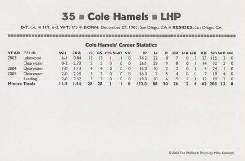 2006 Philadelphia Phillies - 2nd Edition Update #NNO Cole Hamels Back