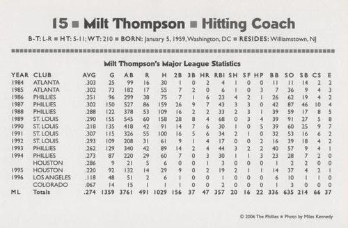 2006 Philadelphia Phillies Photo Cards - 2nd Edition Update #NNO Milt Thompson Back