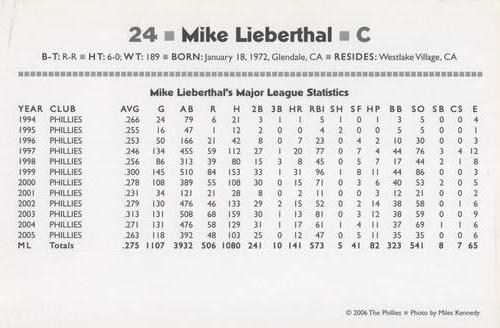 2006 Philadelphia Phillies - Black Facsimile Autographs #NNO Mike Lieberthal Back