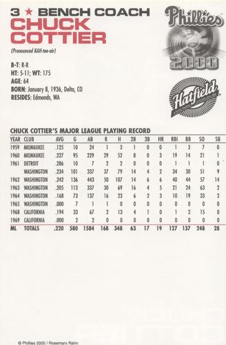 2000 Philadelphia Phillies #NNO Chuck Cottier Back