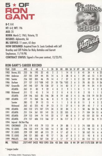 2000 Philadelphia Phillies #NNO Ron Gant Back