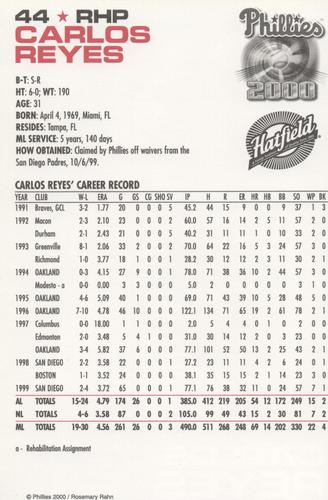 2000 Philadelphia Phillies #NNO Carlos Reyes Back
