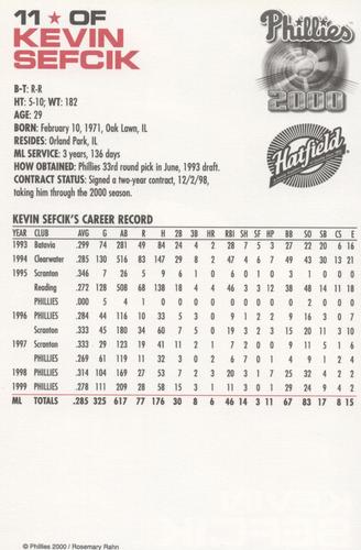 2000 Philadelphia Phillies #NNO Kevin Sefcik Back