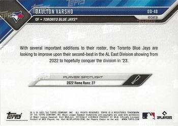 2023 Topps Now Road to Opening Day Toronto Blue Jays #OD-48 Daulton Varsho Back